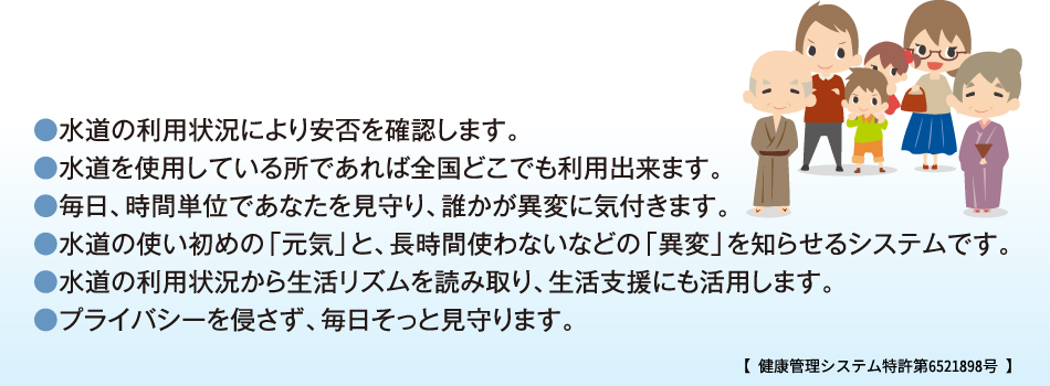 KIZUKI 見守りシステムとは・・・